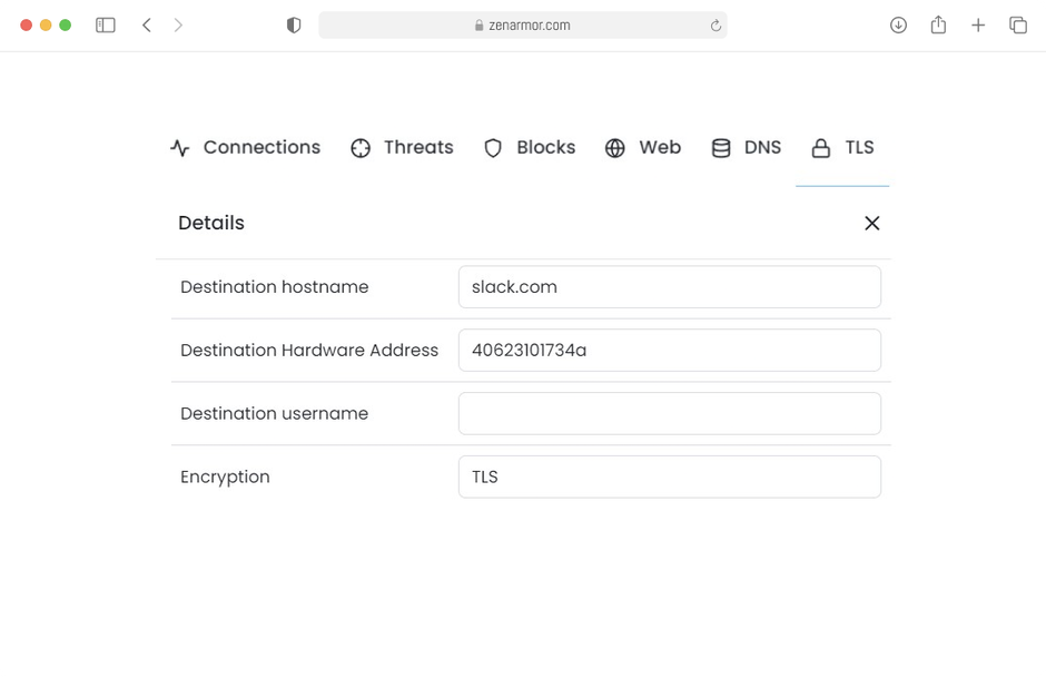 Encrypted Threat Protection