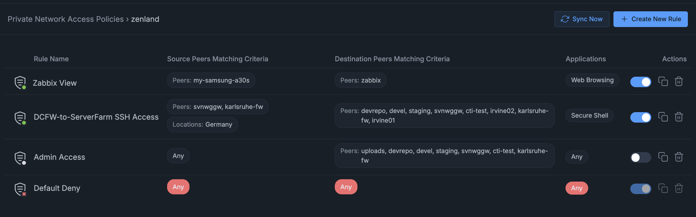 Private Network Access Policy List View