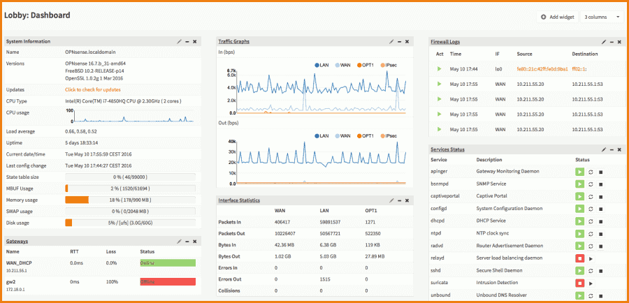 OPNsense Dashboard