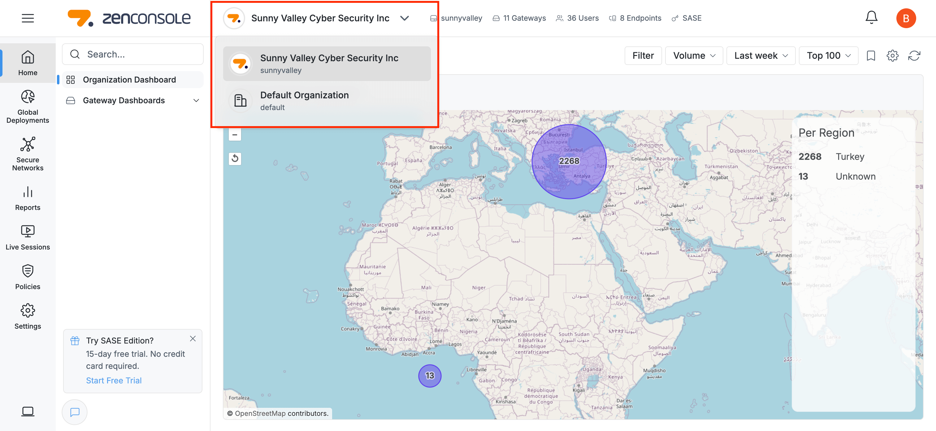 Accessing Organization Dashboard