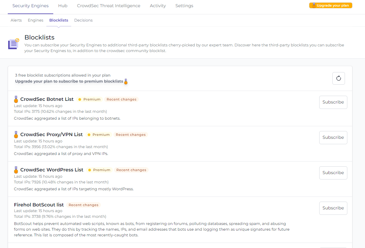 Viewing blocklists on CrowdSec portal