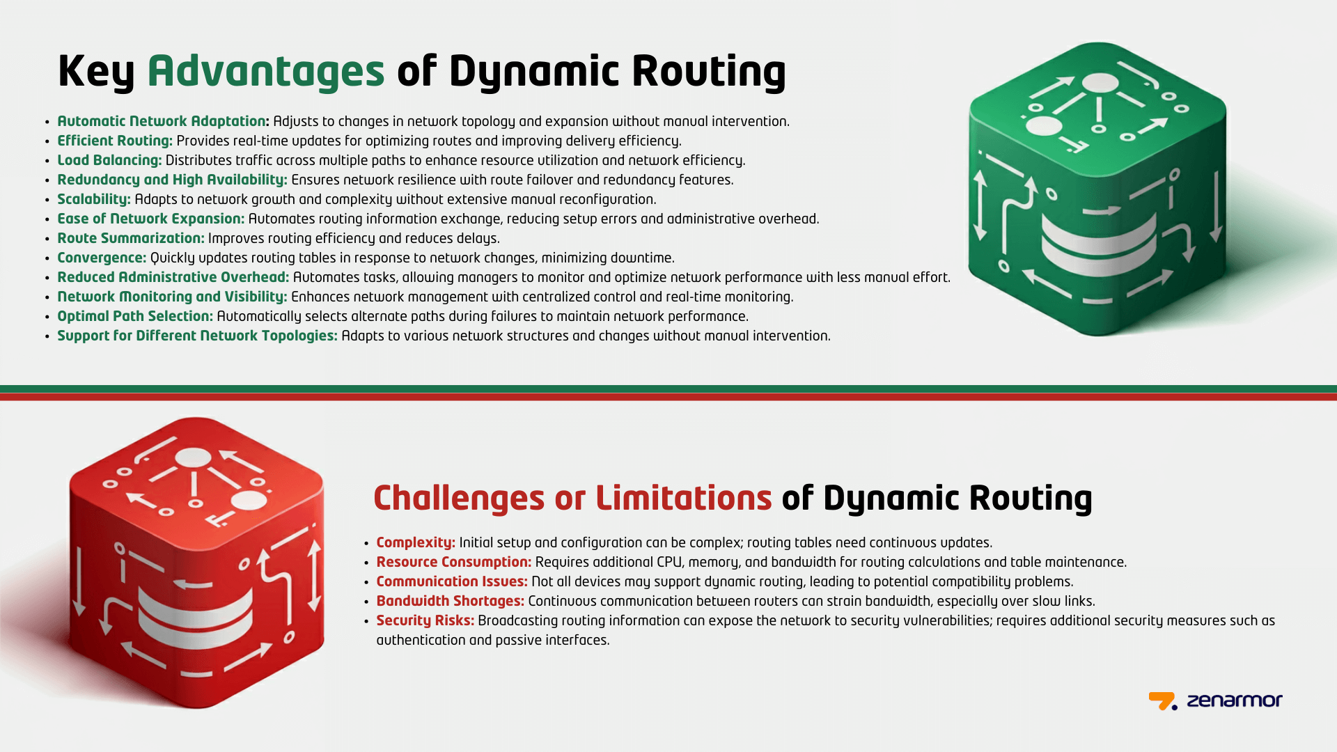 What Are the Key Advantages of Using Dynamic Routing in a Network