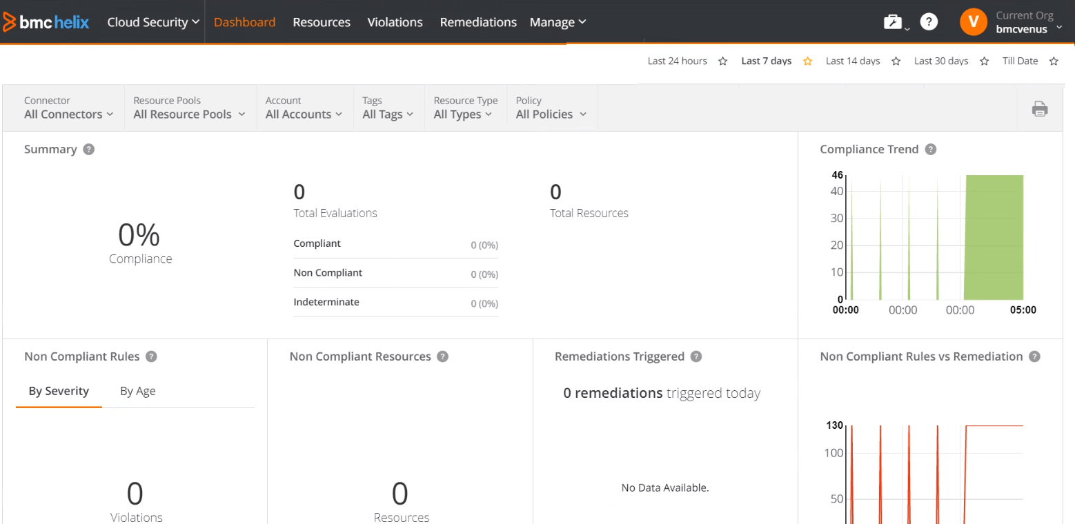BMC Helix Cloud Security Dashboard