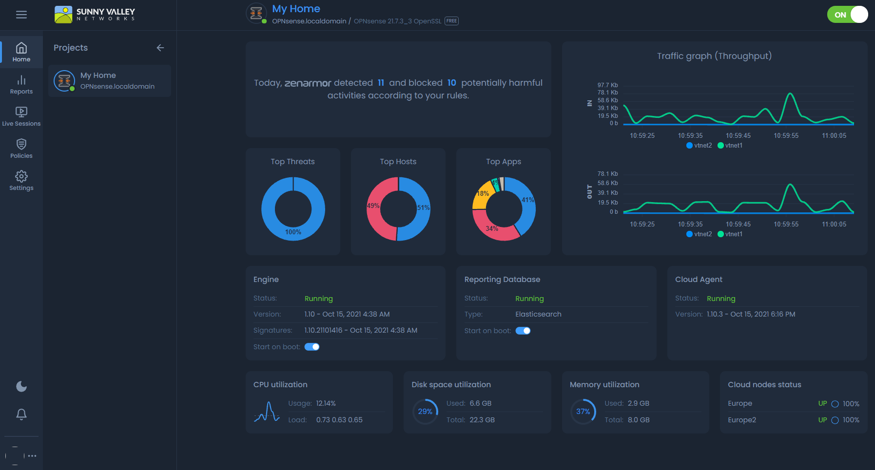 Zenconsole Cloud Central Management Portal Firewall Dashboard