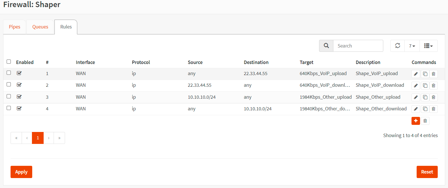 Rules created for bandwidth reservation and limitation in OPNsense