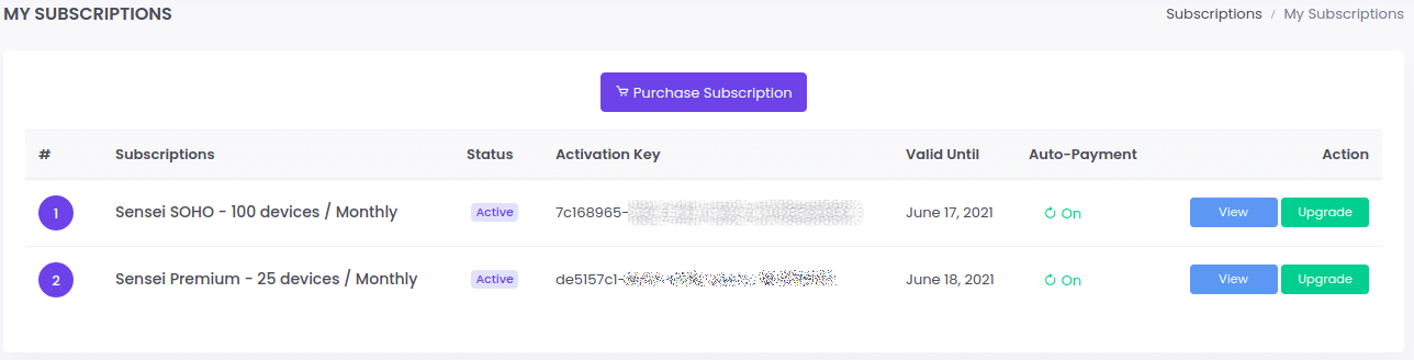 Zenconsole Cloud Central Management - My Subscriptions