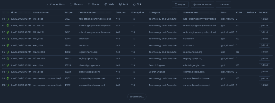 Loading more session records