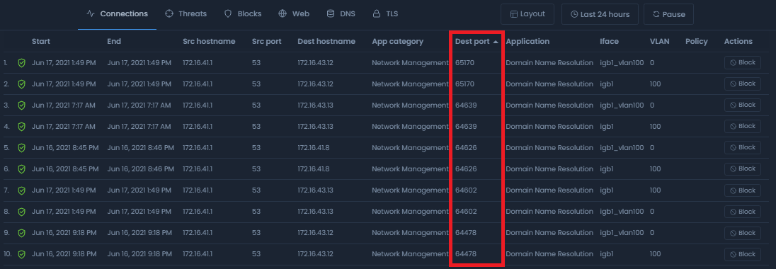 Changing the Sort Order of the Live Session Report