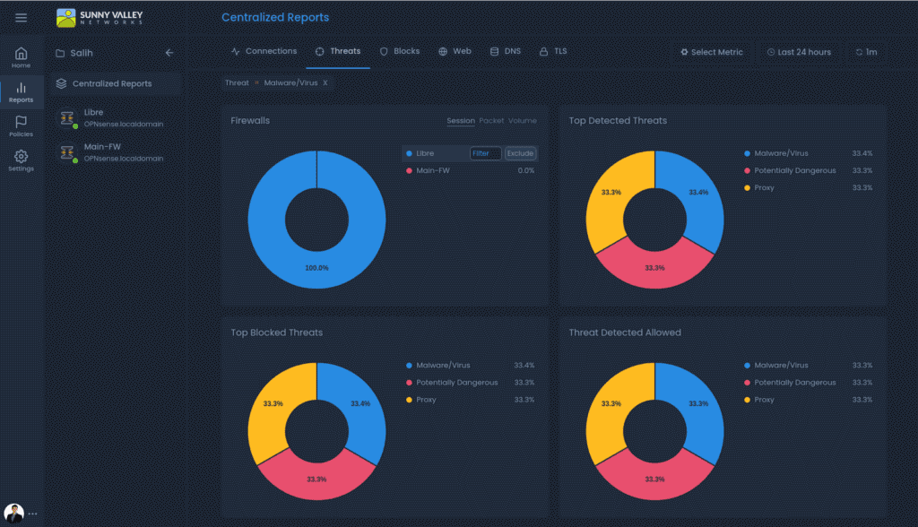 Zenarmor Cloud Management Portal