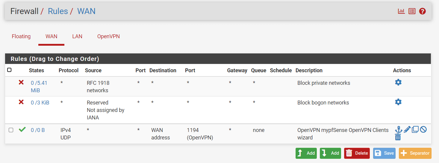 OpenVPN WAN Interface Firewall Rules on pfSense