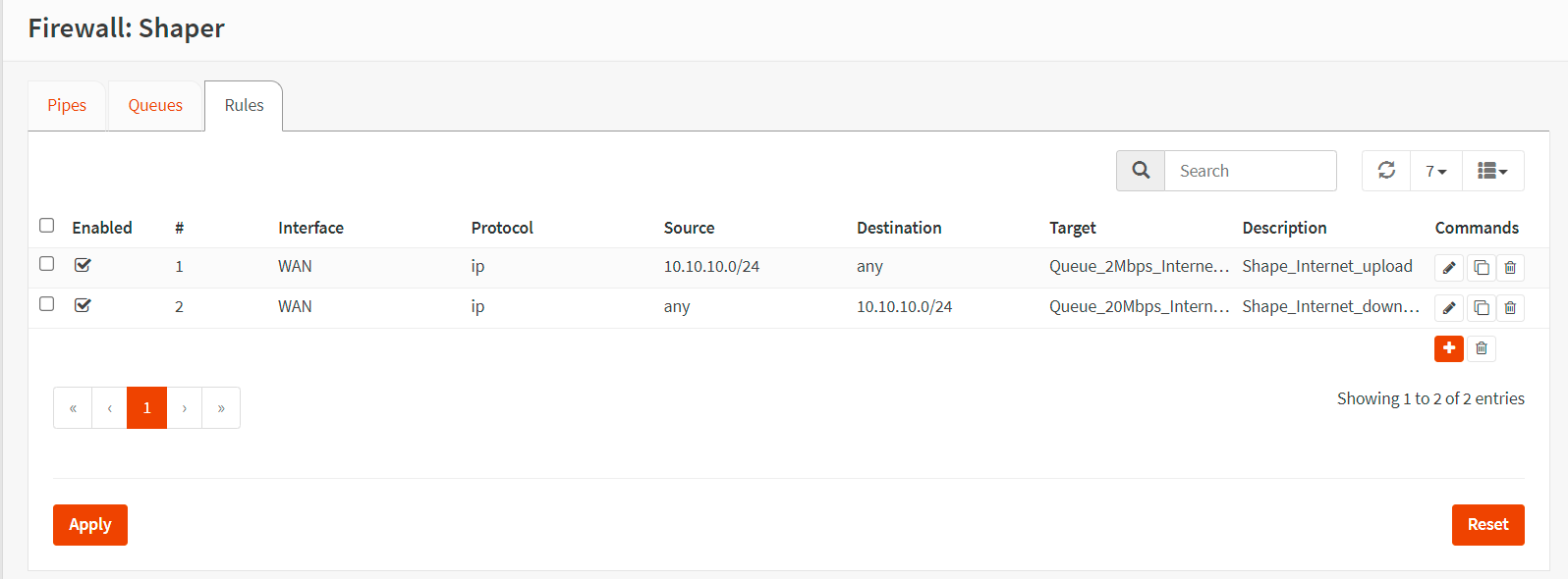 Rules created for distributing Internet download traffic bandwidth evenly among LAN users in OPNsense