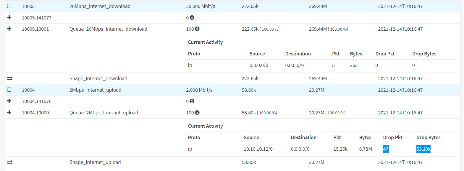 Verifying the internet bandwidth distribution evenly among LAN users in OPNsense