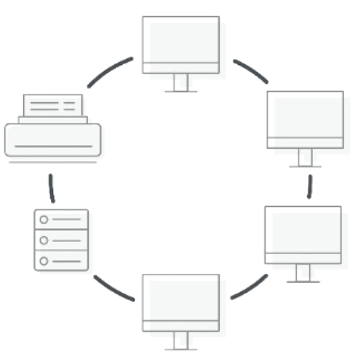 Solved In a ring topology used for sharding, which of the | Chegg.com