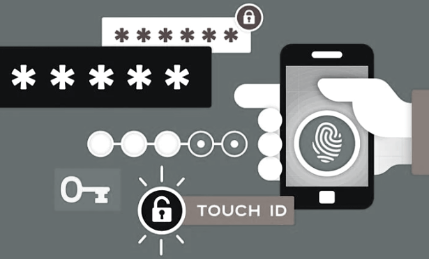 Strong passwords