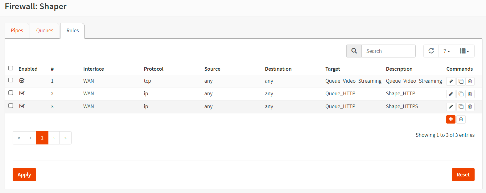 Rules created for application prioritization in OPNsense