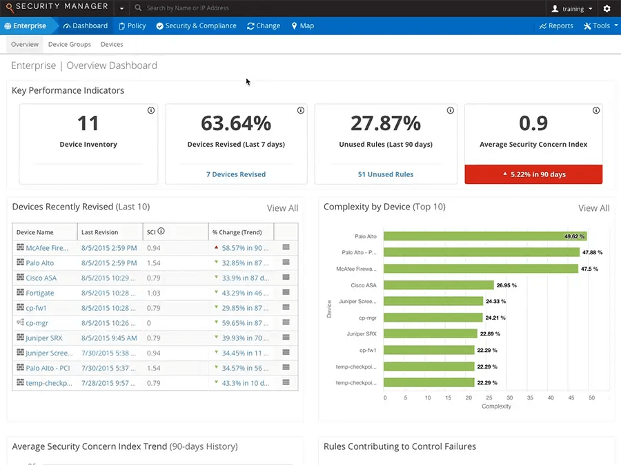 pfSense Firewall Log Analysis :: ManageEngine Firewall Analyzer