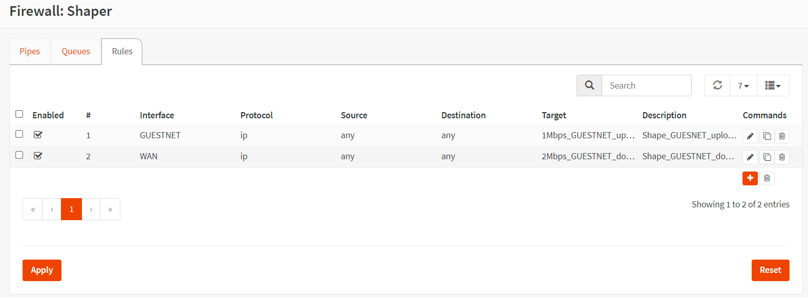 Rules created for limiting Internet usage for  GUESTNET users in OPNsense