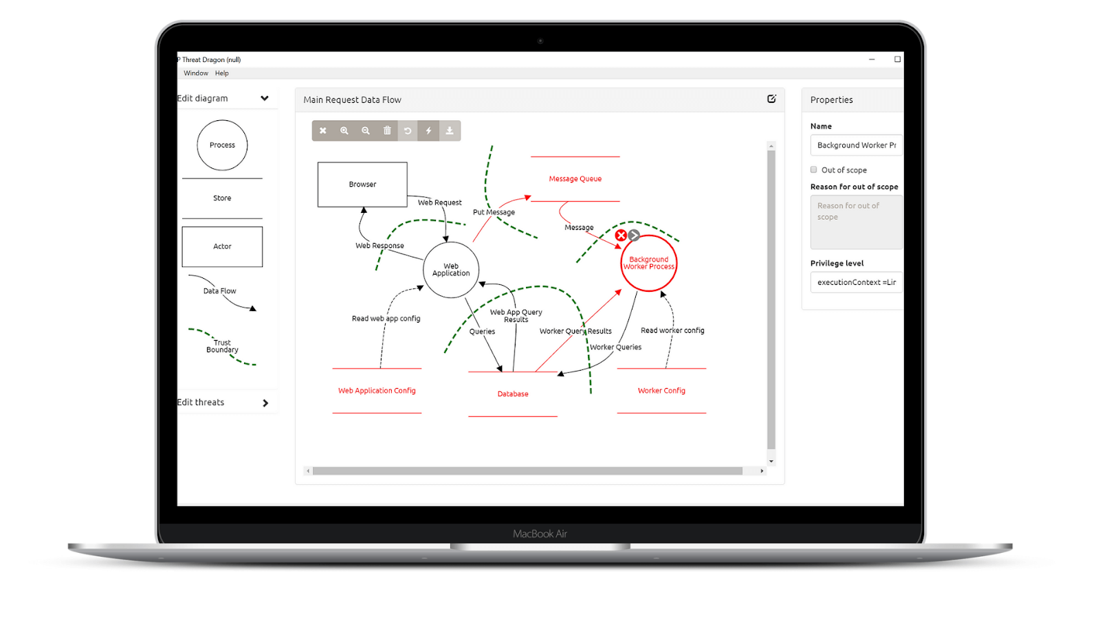 OWASP Threat Dragon