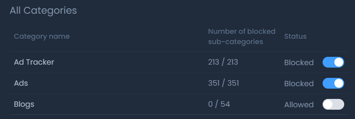 Blocking Entire Application Category