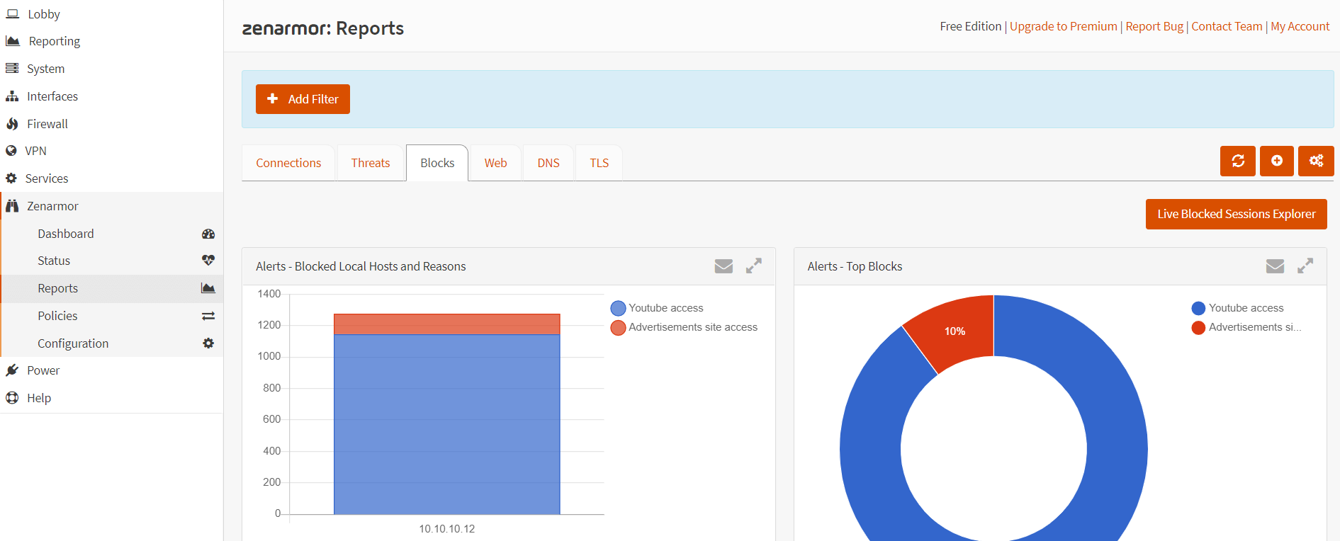 Accessing the Blocks report view on Zenarmor