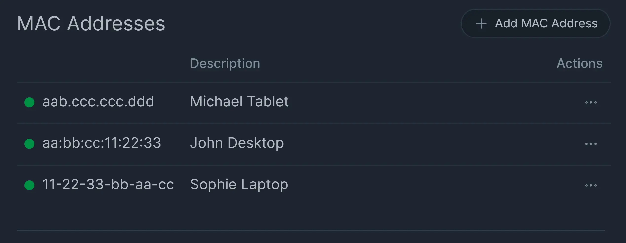 Added MAC address List on policy