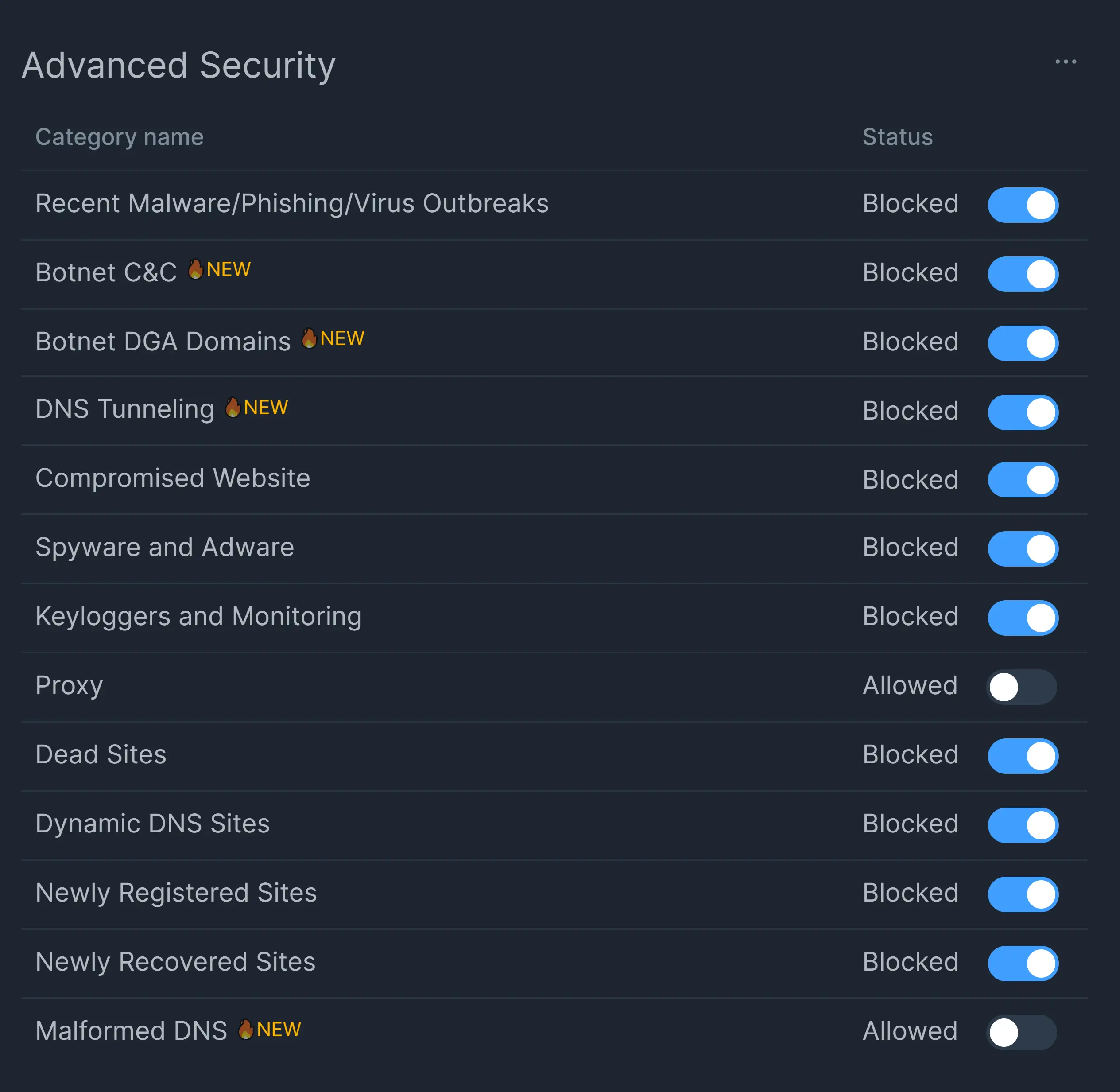 Zenarmor Advanced Security 