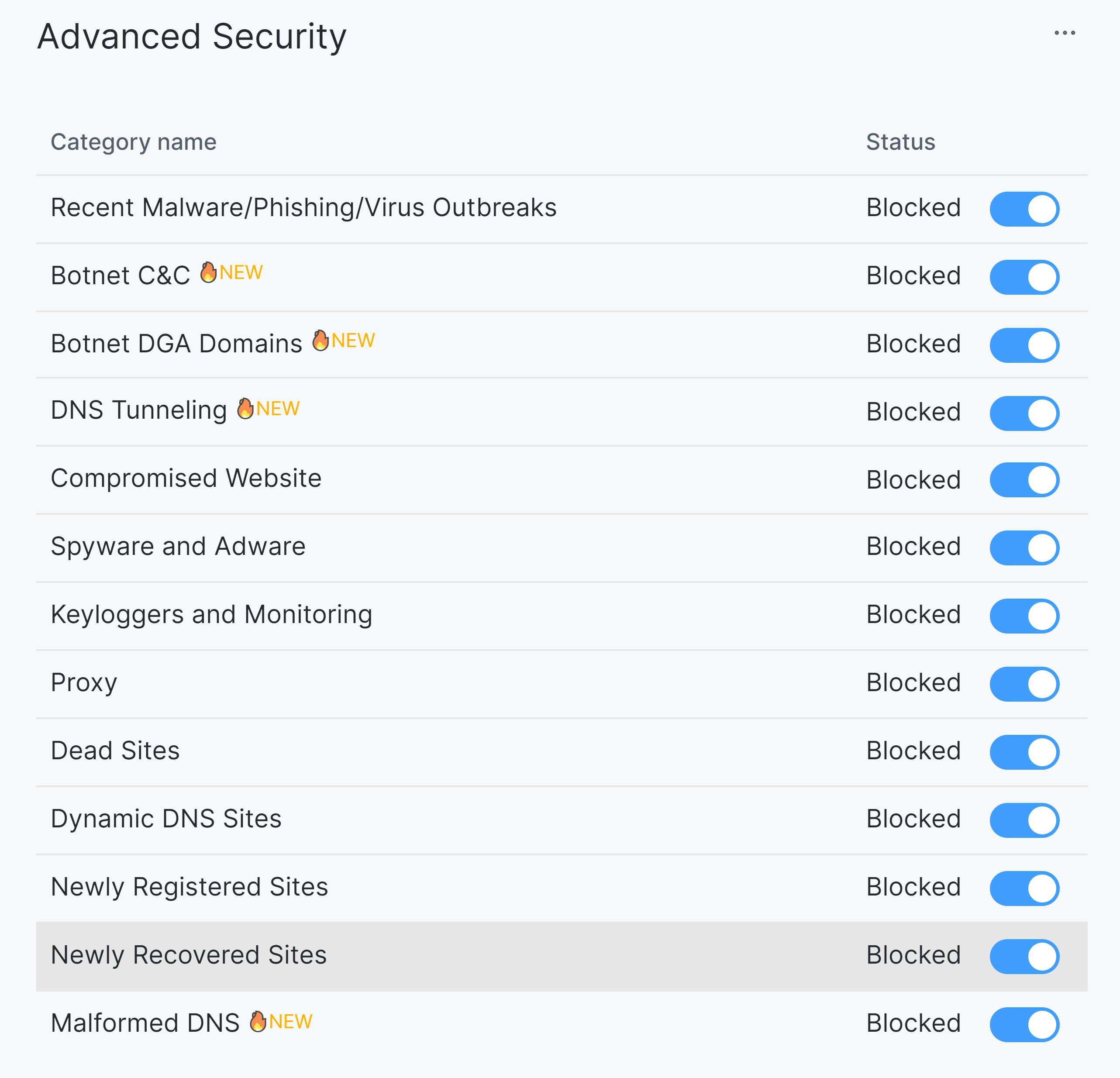 Zenarmor Advanced Security 