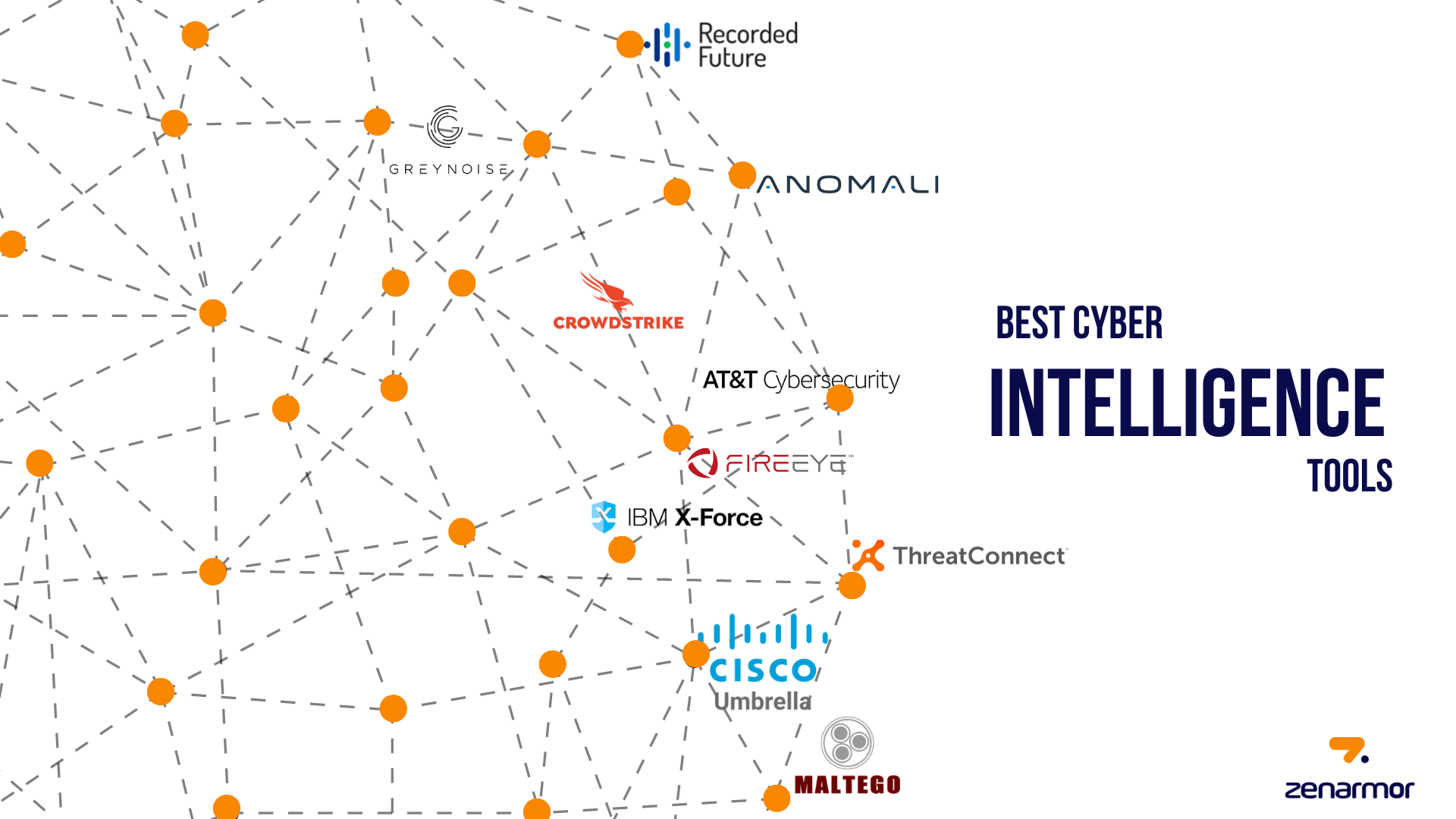 Best Cyber Threat Intelligence Tools