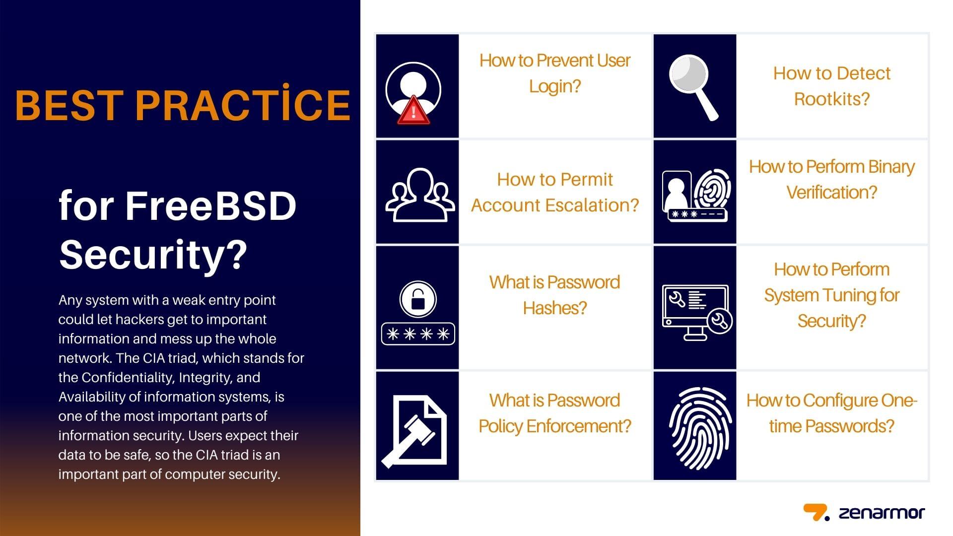 Best Practices for FreeBSD Security