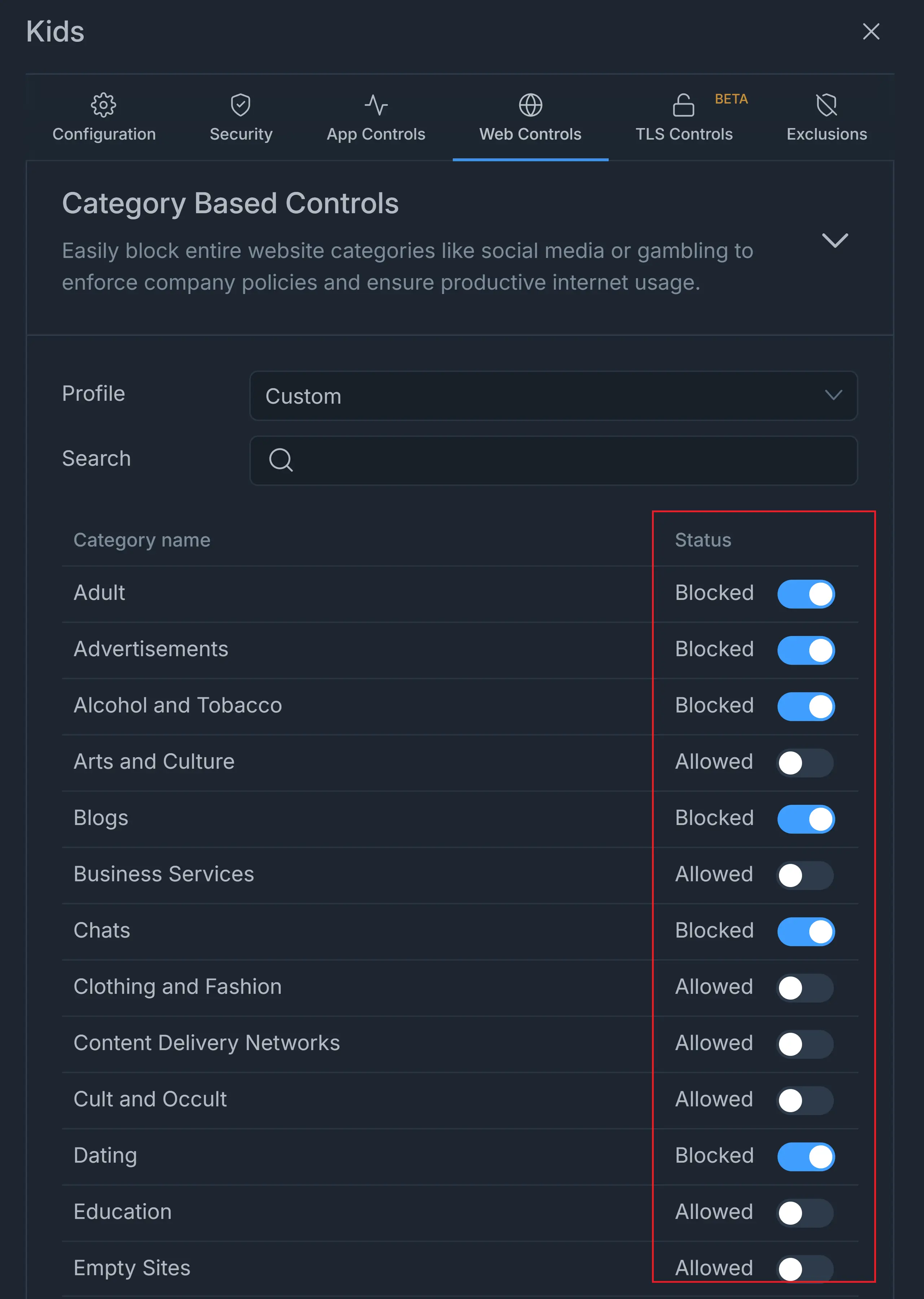 Blocking A Category