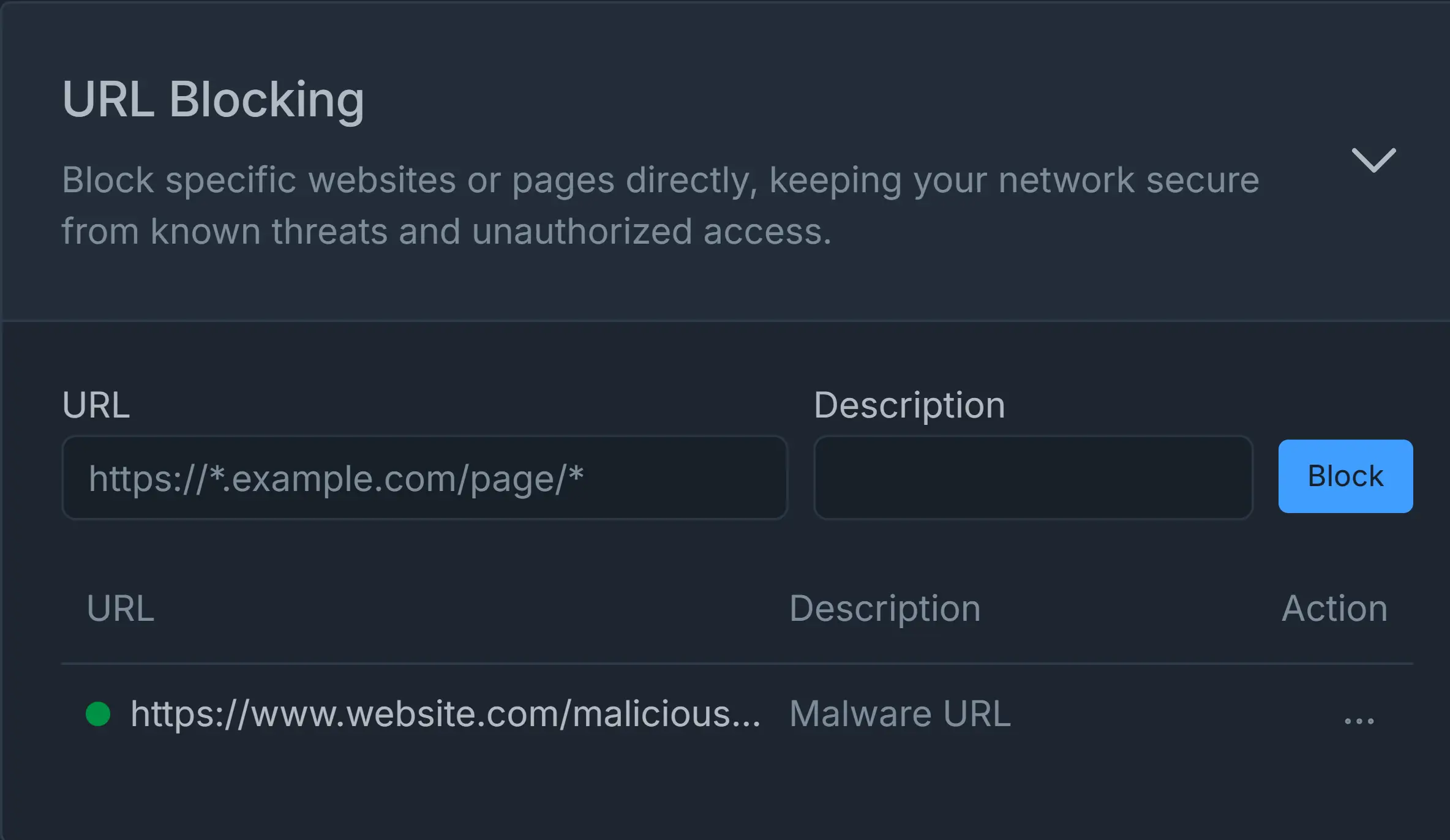 Blocked URL List