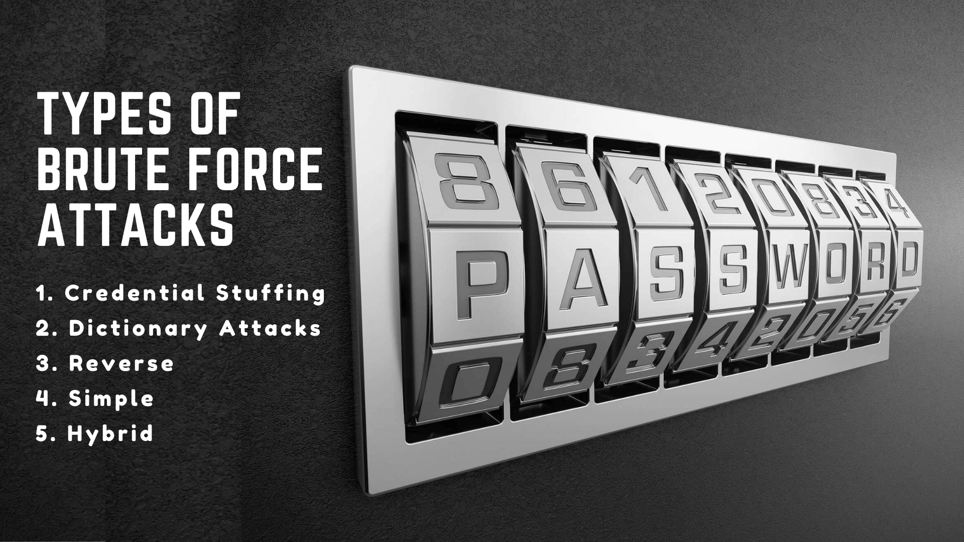 What are Types of Brute Force Attacks