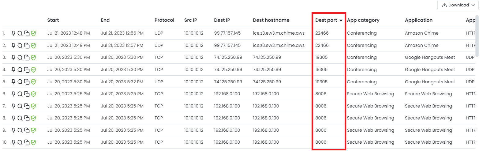 Changing the Sort Order of the Live Session Report