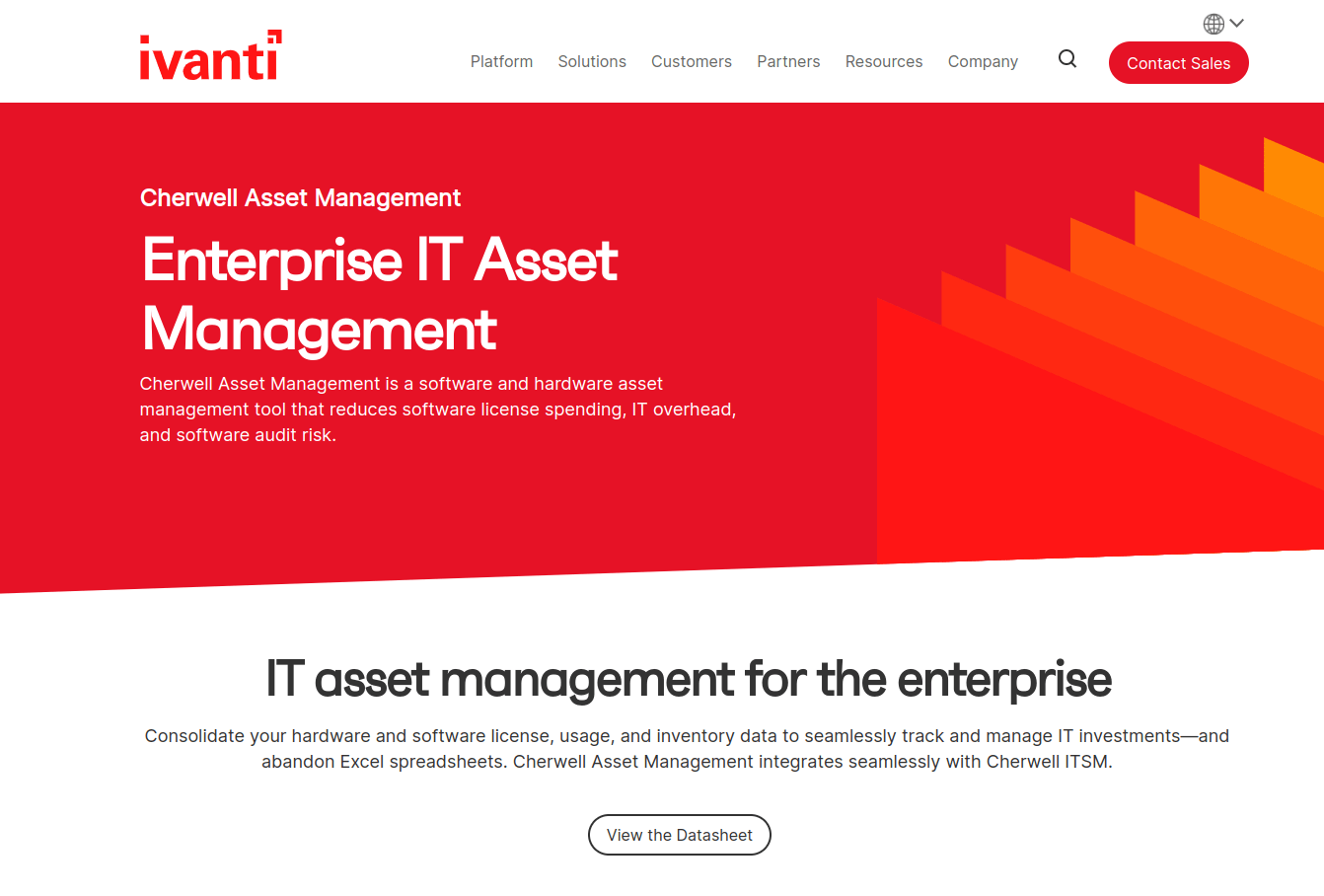 Cherwell Asset Management (CAM)