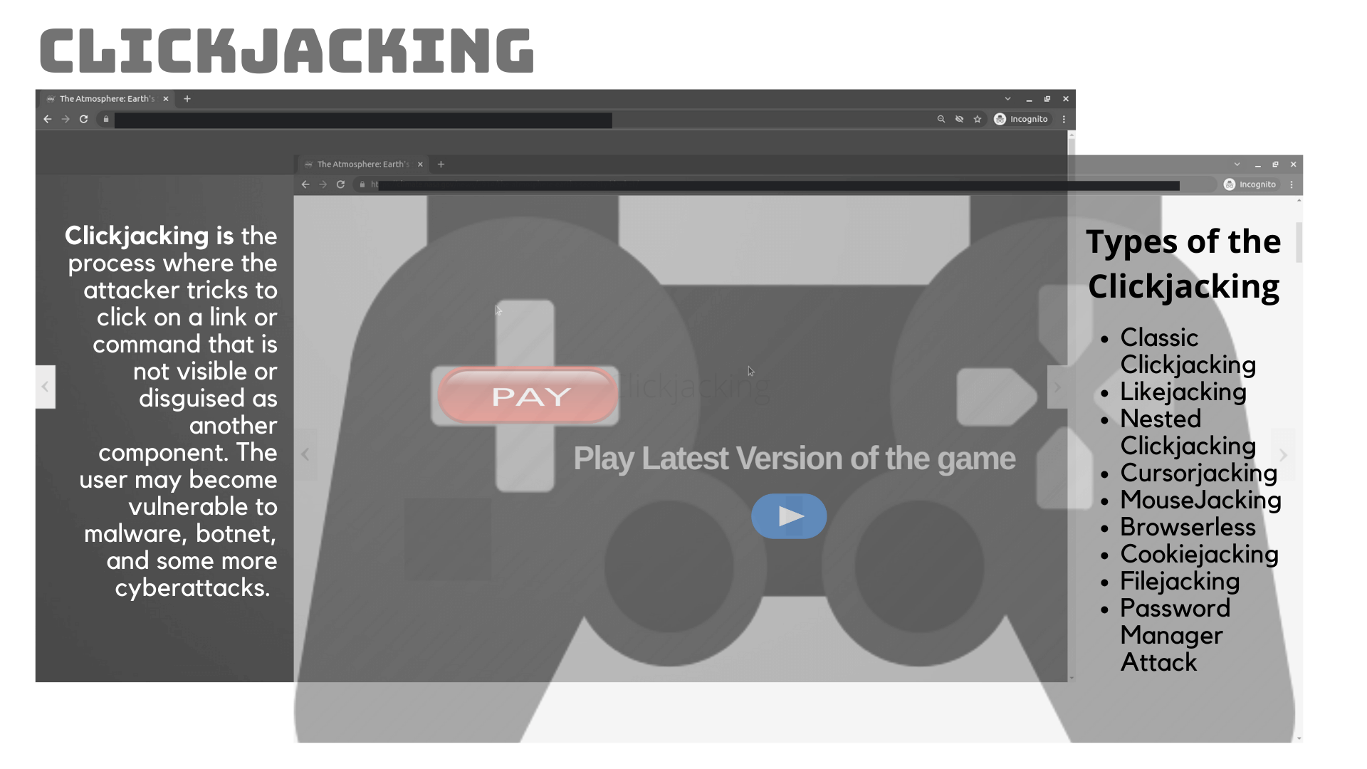 What is Clickjacking