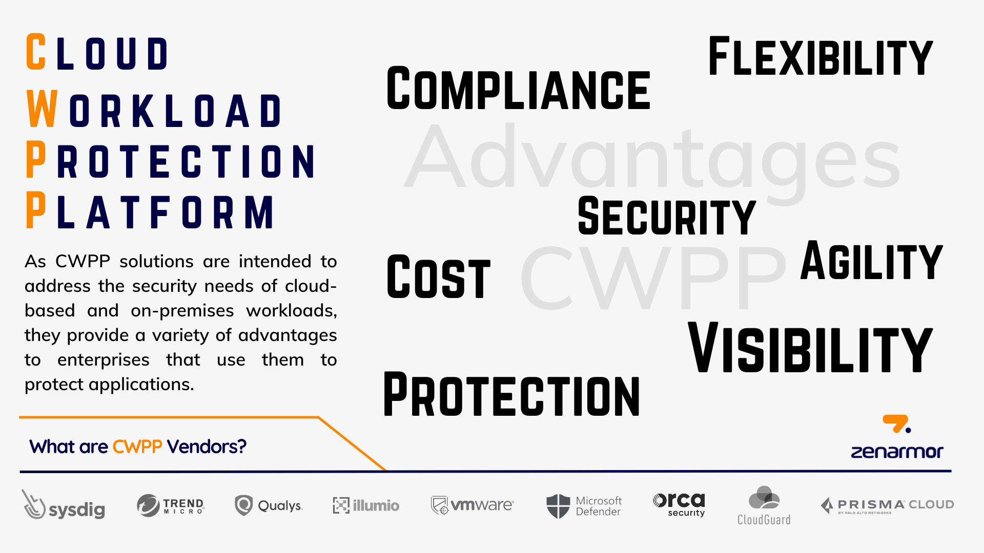 What is a Cloud Workload Protection Platform (CWPP)?