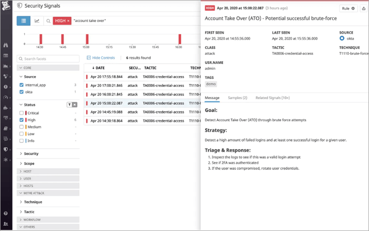 Datadog Security Monitoring Dashboard