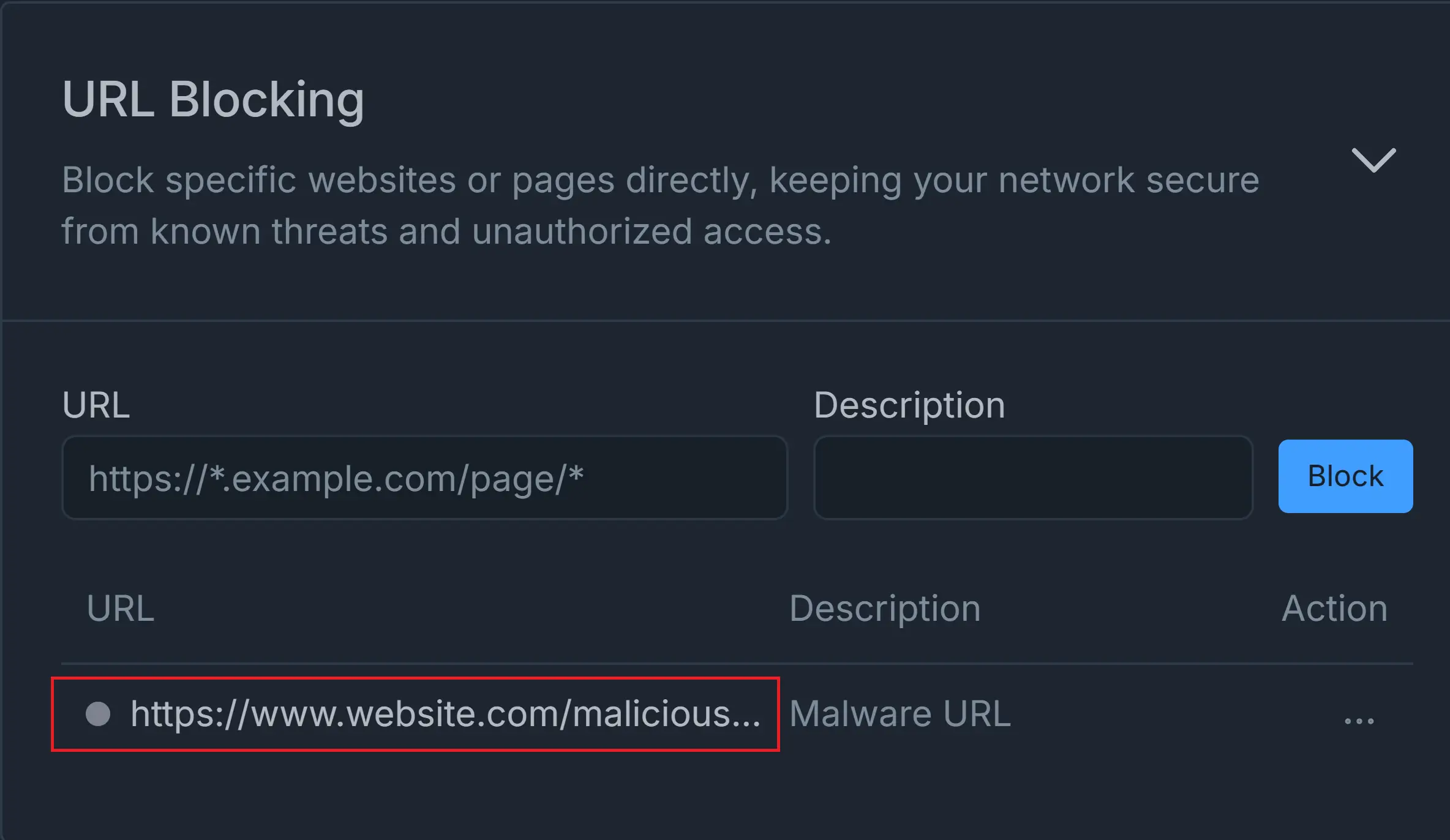 Disabled Blocked URL