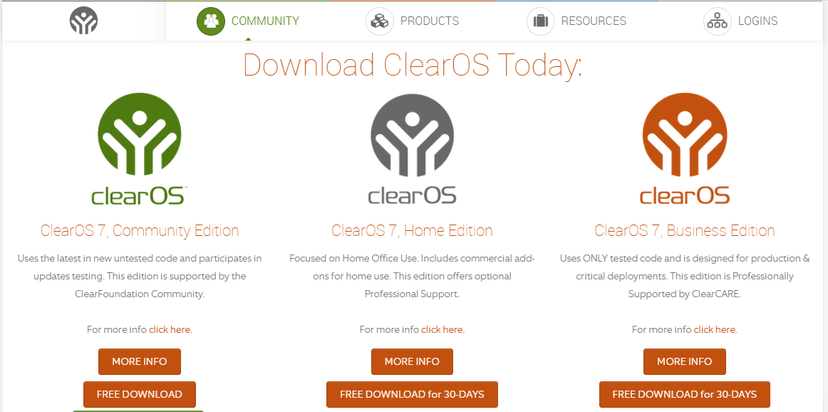 Downloading ClearOS 7 Community Edition DVD ISO image
