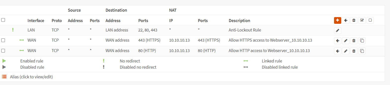 Port forwarding rules list in OPNsense