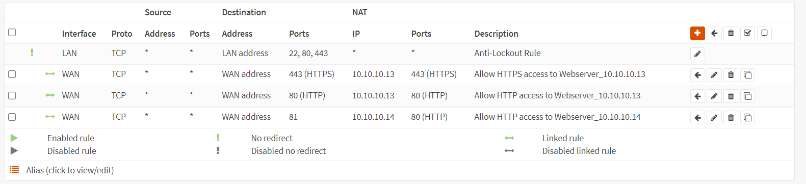 Port forwarding rules list in OPNsense
