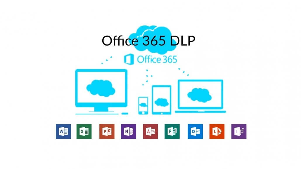 Microsoft 365 DLP
