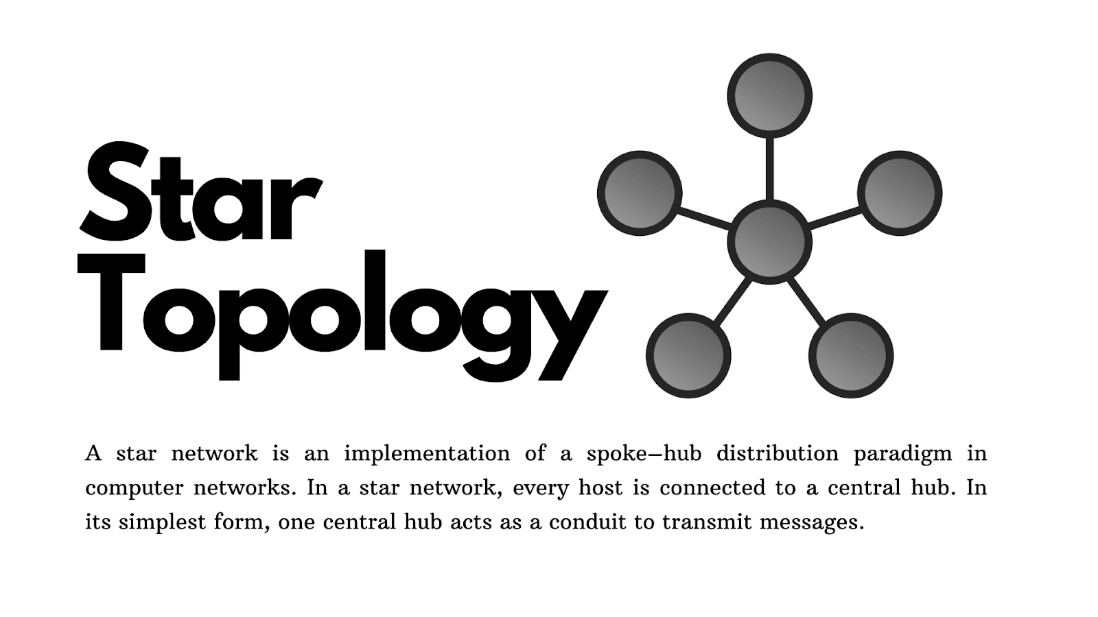 Star Topology