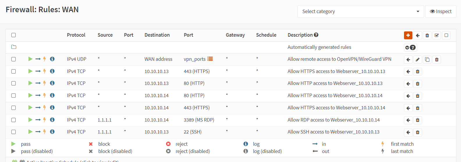 WAN firewall rules for SSH and RDP access  in OPNsense