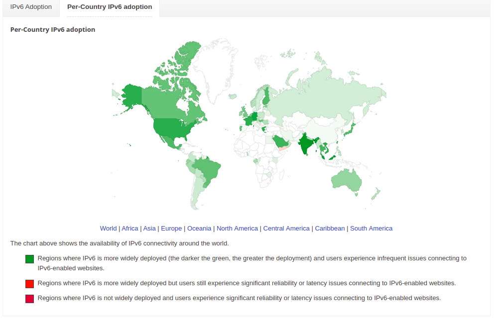 Per-country IPv6 adoption map