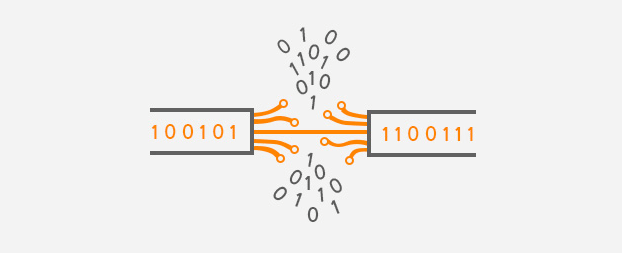 What is Packet Loss