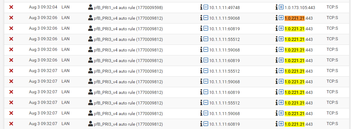 Firewall log showing PRI3 ip address is blocked by pfBlockerNG