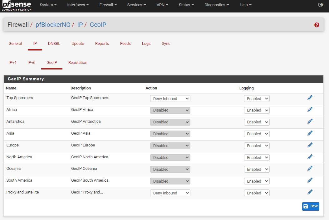 GeoIP blocking on pfBlockerNG