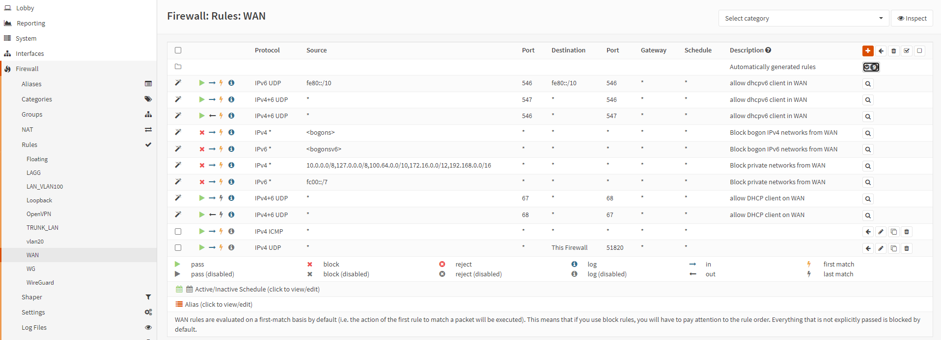 WAN interface firewall rules on OPNsense