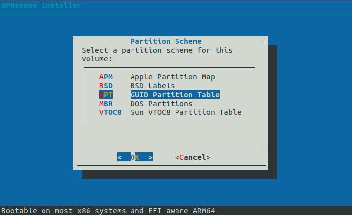Selecting Partition Scheme